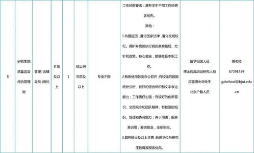无锡市民政局下属机构诚招人才,无锡市民政局下属机构诚招人才,第2张