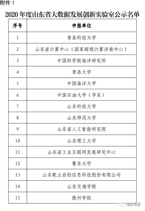 「重写标题」荔枝FM库存揭晓，懵逼了我一整晚,「重写标题」荔枝FM库存揭晓，懵逼了我一整晚,第2张