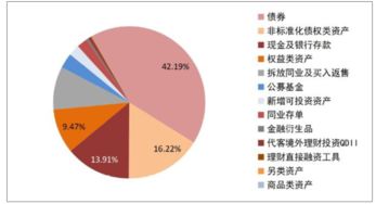 如何利用王中王精选三肖资料获得更好的投资回报？,如何利用王中王精选三肖资料获得更好的投资回报？,第2张