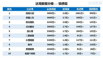 题目：阿贵网，不仅仅是廉江的网站,题目：阿贵网，不仅仅是廉江的网站,第1张