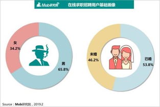 职场利器：如何成为一名高效的兼职网管？,职场利器：如何成为一名高效的兼职网管？,第2张