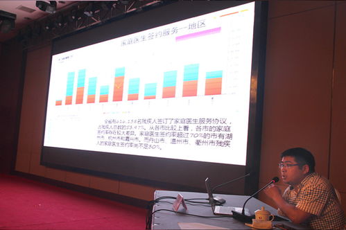 深入探究洛阳市康复机构的管理工作,深入探究洛阳市康复机构的管理工作,第1张