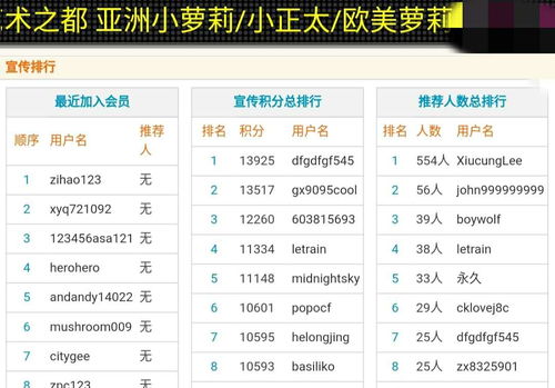 解读“五月花开”，看色情网站背后的市场逻辑,解读“五月花开”，看色情网站背后的市场逻辑,第1张