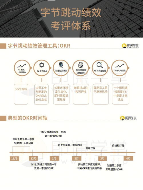 揭开龙口人事网的招聘奥秘,揭开龙口人事网的招聘奥秘,第1张