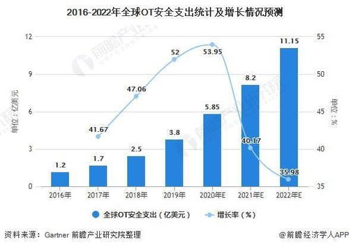 如何通过纸业综合信息网了解行业最新动态及市场走势,如何通过纸业综合信息网了解行业最新动态及市场走势,第2张