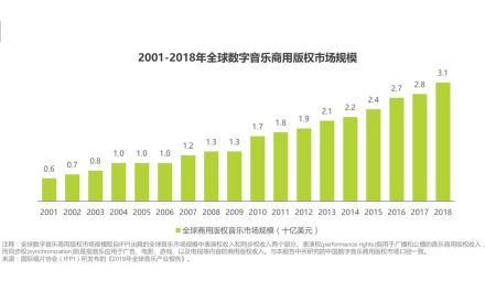 西田琴音：携手网络巨头，创造音乐行业的新机遇,西田琴音：携手网络巨头，创造音乐行业的新机遇,第2张