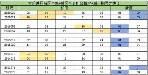 深入解析双色球走势图，让您在浙江风采中大赢特赢,深入解析双色球走势图，让您在浙江风采中大赢特赢,第2张