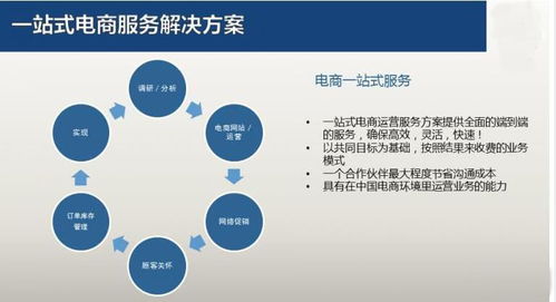 「重写标题」：发现你的未来之星，让找人网站助你成功,「重写标题」：发现你的未来之星，让找人网站助你成功,第2张