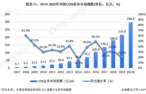 掌握网络营销技巧，绽放你的市场潜能！,掌握网络营销技巧，绽放你的市场潜能！,第3张