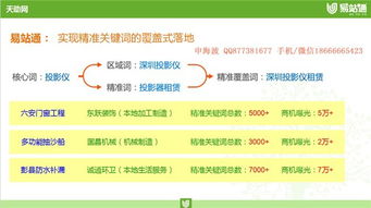如何将品牌变成掌上明珠？闵行网络推广提供答案！,如何将品牌变成掌上明珠？闵行网络推广提供答案！,第3张