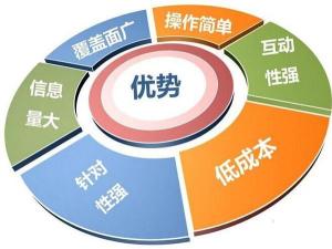 SEO优化技巧：如何提升南通网站排名？,SEO优化技巧：如何提升南通网站排名？,第1张