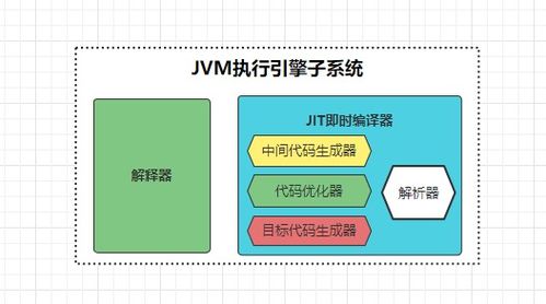 Python源码和字节码的实质与区别解析,Python源码和字节码的实质与区别解析,第2张