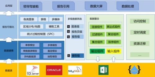 通俗易懂的互联网SEO排名神器，让你的网站轻松上位！,通俗易懂的互联网SEO排名神器，让你的网站轻松上位！,第3张