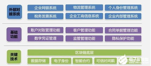 如何利用大数据优化酒店房态管理？,如何利用大数据优化酒店房态管理？,第2张