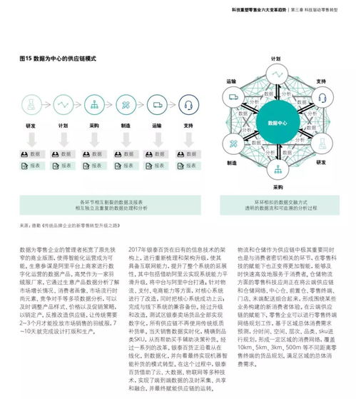 品牌的发展历程,品牌的发展历程,第3张