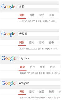 重写后的优化你的上海网站，吸引更多的流量,重写后的优化你的上海网站，吸引更多的流量,第1张
