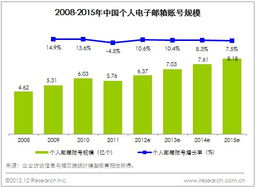 四川福彩快乐12移动端走势分析,四川福彩快乐12移动端走势分析,第3张