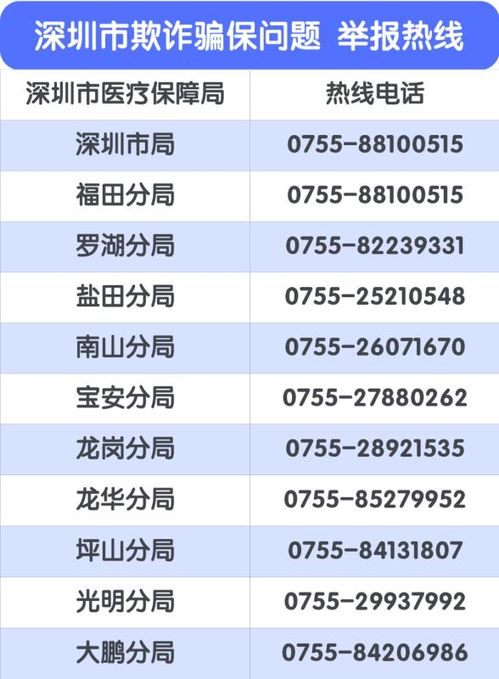 掌握降维打击的实现方法,掌握降维打击的实现方法,第2张
