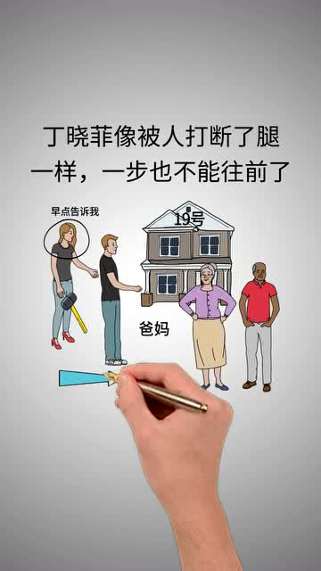 新标题: 如何扩大人脉圈子，做到事半功倍？,新标题: 如何扩大人脉圈子，做到事半功倍？,第2张