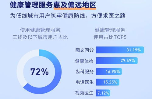探秘爱城网站：城市服务新模式的背后,探秘爱城网站：城市服务新模式的背后,第2张