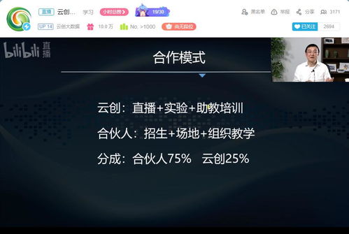 创意无限，实战营销-网络营销课程设计分享,创意无限，实战营销-网络营销课程设计分享,第3张