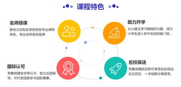 编程思维能力如何影响我们的学习和工作？,编程思维能力如何影响我们的学习和工作？,第1张