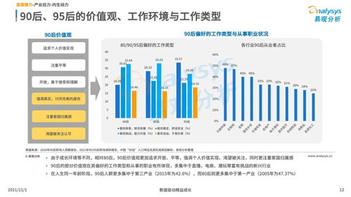 “大数据分析揭示的消费电子行业新趋势”,“大数据分析揭示的消费电子行业新趋势”,第2张
