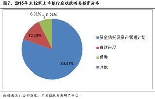 《兴业银行和岩鹫展翅相伴，那些你不知道的细节》,《兴业银行和岩鹫展翅相伴，那些你不知道的细节》,第2张
