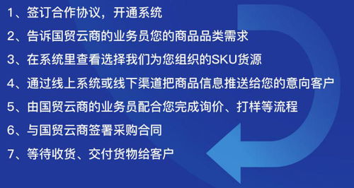 进军全球市场 外贸企业橡果网站经验总结,进军全球市场 外贸企业橡果网站经验总结,第3张