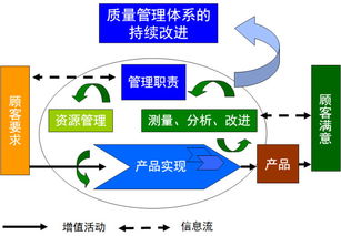 繁荣乳业, 精选乳牛佳品,繁荣乳业, 精选乳牛佳品,第1张