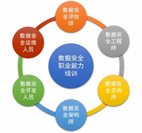 在云计算时代，如何避免信息泄露？,在云计算时代，如何避免信息泄露？,第1张