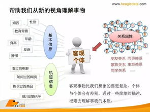 解析武汉网络营销的背后，成功的关键在哪里？,解析武汉网络营销的背后，成功的关键在哪里？,第2张