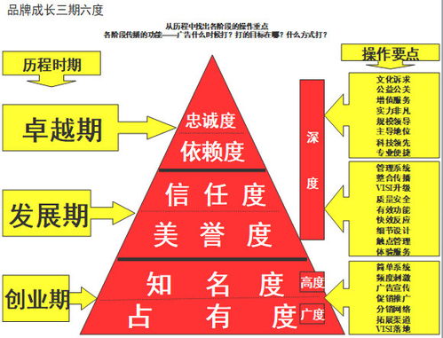 购房攻略：五大实用技巧教你挑选理想户型,购房攻略：五大实用技巧教你挑选理想户型,第2张