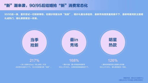 「探秘」陕西省婚姻登记网：一个绿色便民平台,「探秘」陕西省婚姻登记网：一个绿色便民平台,第1张
