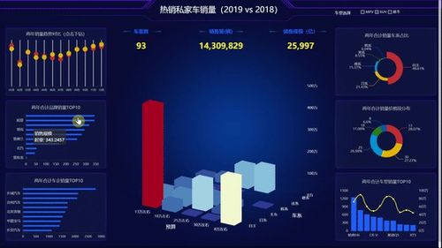 数字化转型：企业常见误区与解决方案,数字化转型：企业常见误区与解决方案,第2张