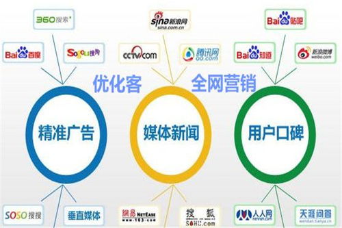 「重写标题」：发现你的未来之星，让找人网站助你成功,「重写标题」：发现你的未来之星，让找人网站助你成功,第1张