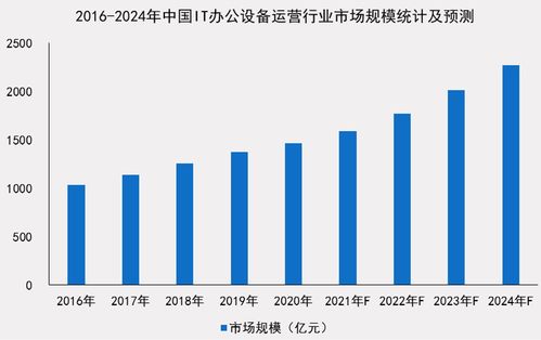 如何从零开始创业：初创企业的六个关键方面,如何从零开始创业：初创企业的六个关键方面,第2张