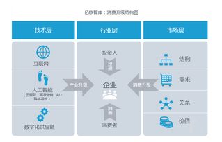 双汇实现全球火腿肠巨头地位，对行业和消费者的影响如何？,双汇实现全球火腿肠巨头地位，对行业和消费者的影响如何？,第1张