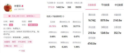 如何编写一个优秀的维基百科词条？,如何编写一个优秀的维基百科词条？,第2张