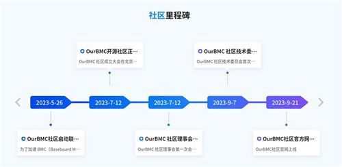 VPN：安全的隐私通道,VPN：安全的隐私通道,第1张