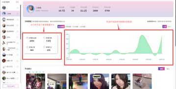 10种零投入的网上兼职方式，不再为大学生活手头紧,10种零投入的网上兼职方式，不再为大学生活手头紧,第1张