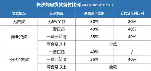 《企额贷》：一站式线上融资平台,《企额贷》：一站式线上融资平台,第2张