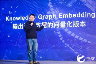 「转型掘金」万博与奥运，开启双赢新格局,「转型掘金」万博与奥运，开启双赢新格局,第1张