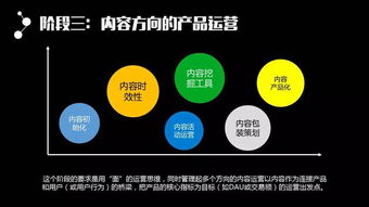 如何通过网络营销打造自己的品牌？,如何通过网络营销打造自己的品牌？,第1张