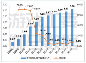 搜狐集团欲登陆美股市场，拓展海外市场,搜狐集团欲登陆美股市场，拓展海外市场,第3张