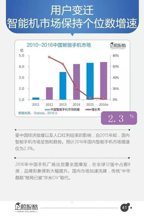 微博V+，打造高效营销利器,微博V+，打造高效营销利器,第1张