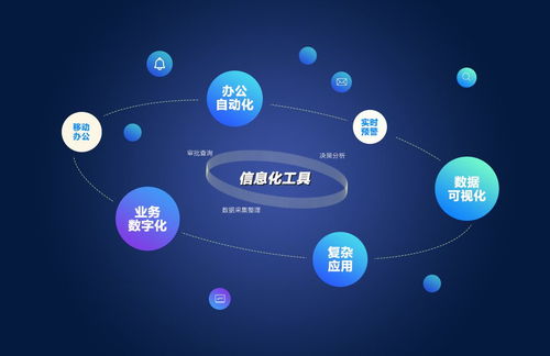 探秘太原软件开发行业的未来,探秘太原软件开发行业的未来,第3张