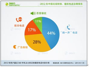 深度揭秘：涩狼集中营的真相及其危害,深度揭秘：涩狼集中营的真相及其危害,第1张