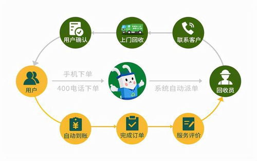 营销策划方案，如何在市场中脱颖而出？,营销策划方案，如何在市场中脱颖而出？,第1张