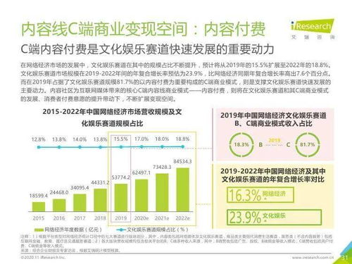 如何互联网时代下打造华人社区？,如何互联网时代下打造华人社区？,第3张